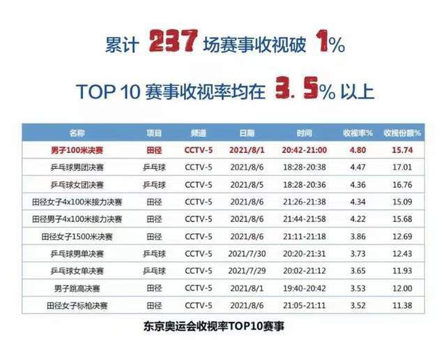 在线免费看a爱片